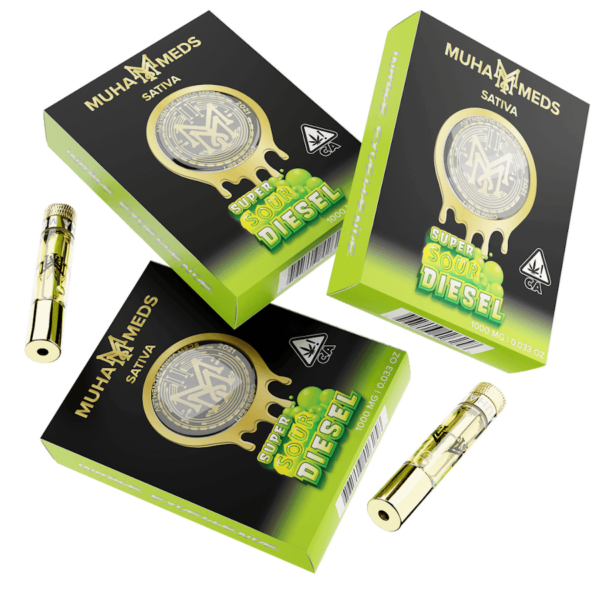Super Sour Diesel (S) - Distillate Cart - 1g
