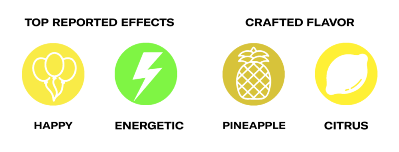Pineapple Express 1000MG Cartridge
