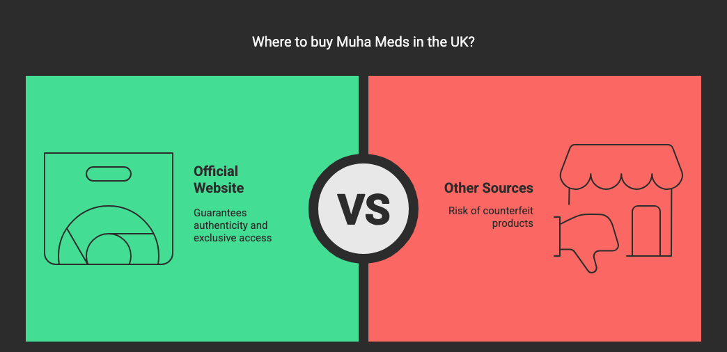 buy muha meds uk, order muha meds online uk, muha meds vape uk for sale, muha meds delta 8 disposable uk, shop muha meds vapes uk, purchase muha meds in uk, muha meds uk delivery, authentic muha meds uk, best place to buy muha meds uk, muha meds uk shipping, is muha meds legal in uk, muha meds ingredients uk, what is delta 8 uk, how to buy muha meds in uk, muha meds disposable review uk, muha meds melted diamonds explained, how to spot fake muha meds uk, muha meds vape effects uk, muha meds cartridge guide, muha meds product list