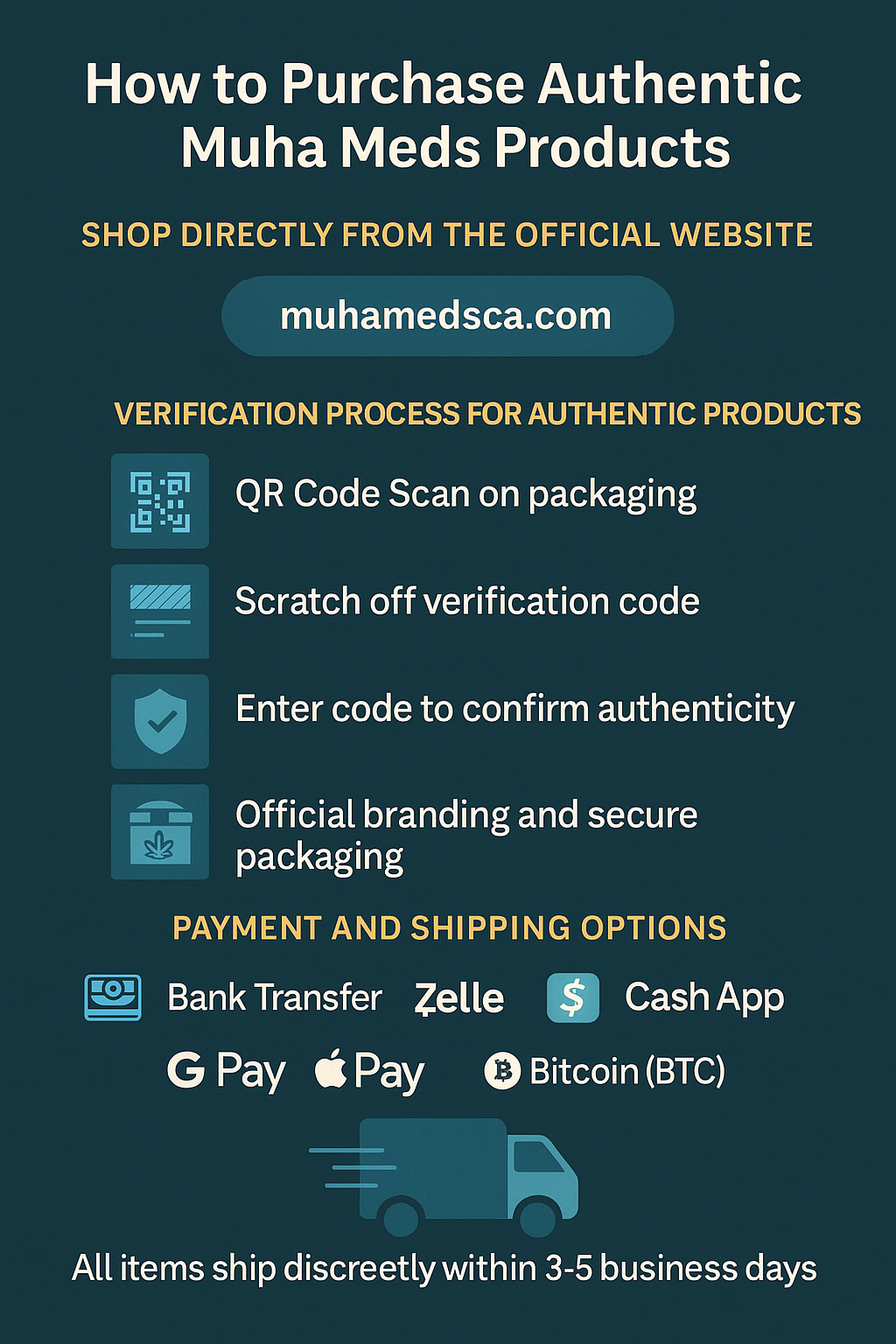 How to Purchase Authentic Muha Meds Products