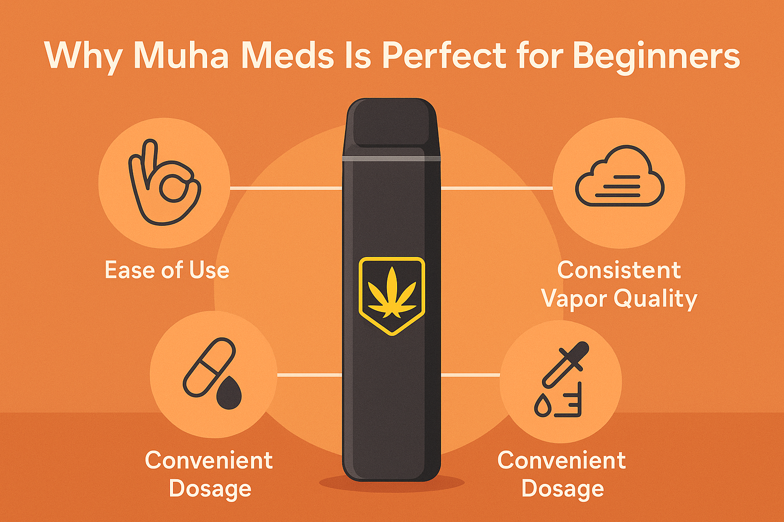 Best Muha Meds Vapes for Beginners 2026, buy Muha Meds online, best Muha Meds for beginners, Muha Meds starter guide, Muha Meds disposable vapes, Muha Meds THC cartridges, authentic Muha Meds site, where to buy Muha Meds, Muha Meds official website, Muha MedsCA.com store, Muha Meds Blue Raspberry Blast, Muha Meds Mango Kush, Muha Meds Strawberry Runtz, Muha Meds Lavender Lemon Lift, Muha Meds flavor guide, Muha Meds for new users, beginner Muha Meds vape pen, best THC vape for beginners, Muha Meds authentic verification, Muha Meds disposable review, Muha Meds cartridge review, Muha Meds flavors list, Muha Meds 2025 flavors, Muha Meds for first time vapers, smooth Muha Meds vapes, best fruity Muha Meds flavor, sweet Muha Meds vape, floral Muha Meds vape, herbal Muha Meds cartridge, Muha Meds guide for beginners, how to use Muha Meds vape, Muha Meds dosage guide, Muha Meds puff count, Muha Meds for light users, Muha Meds safe vaping tips, how to verify Muha Meds authenticity, Muha Meds QR code check, Muha Meds lab test results, Muha Meds disposable flavors, Muha Meds live resin, Muha Meds THCP vapes, Muha Meds quality, Muha Meds potency, buy Muha Meds carts USA, buy Muha Meds in Canada, Muha Meds shipping worldwide, Muha Meds official store USA, Muha Meds beginner bundle, Muha Meds starter pack, Muha Meds smooth THC, Muha Meds authentic THC vapes, Muha Meds for relaxation, Muha Meds for sleep, Muha Meds calming flavors, Muha Meds energizing flavors, Muha Meds official online shop, Muha Meds online purchase, Muha Meds legal states, Muha Meds verified retailers, Muha Meds genuine packaging, Muha Meds fake vs real, Muha Meds vape pen review, Muha Meds disposable price, Muha Meds flavors ranked, Muha Meds best sellers, Muha Meds beginner-friendly products, Muha Meds satisfaction guarantee, Muha Meds smooth draw, Muha Meds THC content, Muha Meds flavor intensity, Muha Meds fruity vapes, Muha Meds candy flavors, Muha Meds citrus vapes, Muha Meds herbal taste, Muha Meds disposable pen design, Muha Meds airflow system, Muha Meds rechargeable vape, Muha Meds cartridge battery, Muha Meds vape performance, Muha Meds prefilled pens, Muha Meds verified authenticity, Muha Meds THC vape oil, Muha Meds product safety, Muha Meds product testing, Muha Meds official drops, Muha Meds new flavors 2025, Muha Meds Blueberry Ice, Muha Meds Pink Lemonade, Muha Meds Apple Burst, Muha Meds Pineapple Express, Muha Meds Grape Gelato, Muha Meds Zkittlez, Muha Meds product warranty, Muha Meds authenticity check, Muha Meds official QR, Muha Meds THC vape benefits, Muha Meds vape experience, Muha Meds disposable strength, Muha Meds first time user tips, Muha Meds smooth experience, Muha Meds brand reputation, Muha Meds THC vape pen online, Muha Meds cartridge sale, Muha Meds online shop Canada, Muha Meds vape in USA, Muha Meds THC levels, Muha Meds smooth vapor, Muha Meds cannabis extract, Muha Meds distillate purity, Muha Meds for beginners 2025, Muha Meds easy use vape, Muha Meds prefilled disposable, Muha Meds discreet vape, Muha Meds travel vape pen, Muha Meds trusted brand, Muha Meds safety verified, Muha Meds THC oil cartridge, Muha Meds live resin disposable, Muha Meds limited edition flavors, Muha Meds verified purchase, Muha Meds official THC vapes, Muha Meds online official site, Muha Meds recommended for new users, Muha Meds smooth hit, Muha Meds precharged disposable, Muha Meds high quality oil, Muha Meds THC flavor options, Muha Meds legit source, Muha Meds exclusive drops, Muha Meds best carts for beginners, Muha Meds pure vape oil, Muha Meds disposable pen beginner guide, Muha Meds USA online store, Muha Meds authentic THC products, Muha Meds reviews 2025, Muha Meds top flavors list, Muha Meds easy vape, Muha Meds for calm focus, Muha Meds verified THC quality, Muha Meds new users guide, buy Muha Meds direct, Muha Meds CA website, official Muha Meds purchase, Muha Meds THC disposable 3.5g, Muha Meds smoothest hit vape, Muha Meds safe THC vape, Muha Meds simple design, Muha Meds quality assurance, Muha Meds for first-timers, Muha Meds how to buy online, Muha Meds THC satisfaction, Muha Meds disposable pen smoothness, Muha Meds THC vape beginners, Muha Meds brand authentic