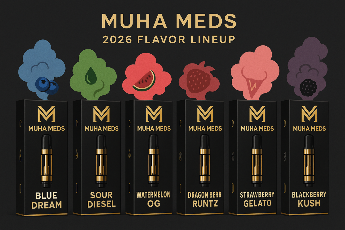 Product Range & Flavors (2026 Lineup)